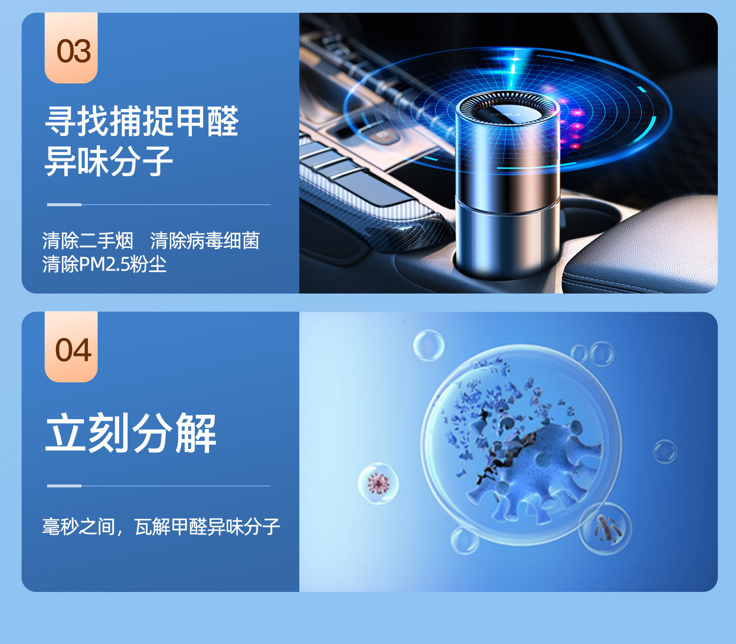New Car Formaldehyde Removal Magic Tool, Special Formaldehyde Removal Paste for the Car, Solid Negative Ion Odor Eliminator, Car Air Purifier
