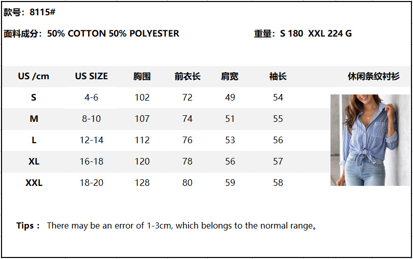 i2uRg/ikztQlPTSyCDkAILPwTkneYictUqeK