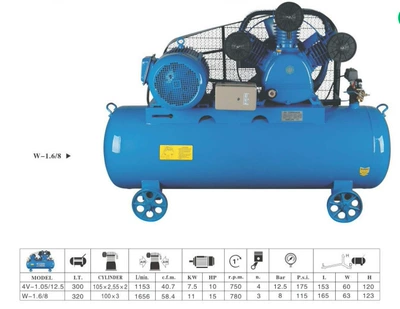 Belt Air Compressor, Hava kompressorları - w-168-11kw