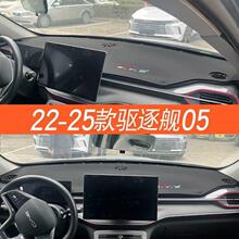 �����22-25��ȁ������Ş05�п؃x��ǰ̨����ܹ�|��ꖸ���|