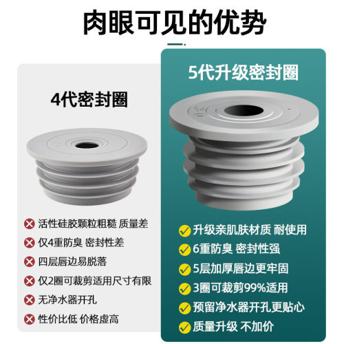 Downward pipeline deodorant sealing ring kitchen sink washing machine drain pipe sealing plug mouth anti-back smell magic tool
