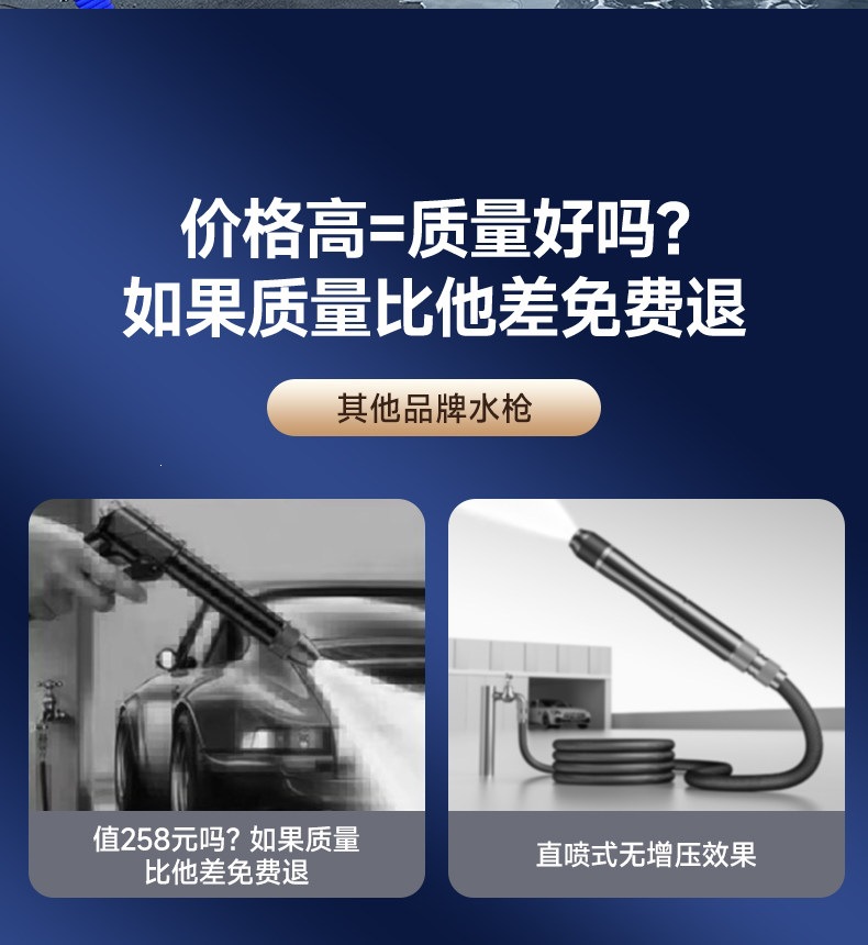 Suitable for German car wash water guns, high-pressure nozzles, household faucets, retractable water pipes, flexible hoses, and powerful anti-explosion cleaning