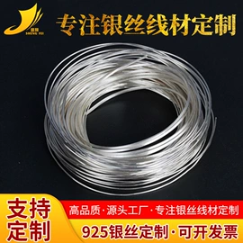 纪念币;奖牌;金属工艺品