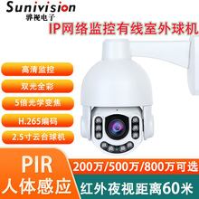 360ȸCҹҕip5XW׃׷ۙOؔz^