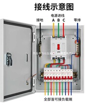 低壓成套配電箱工地三級臨時電源動力控制箱三相四線配電櫃照明箱