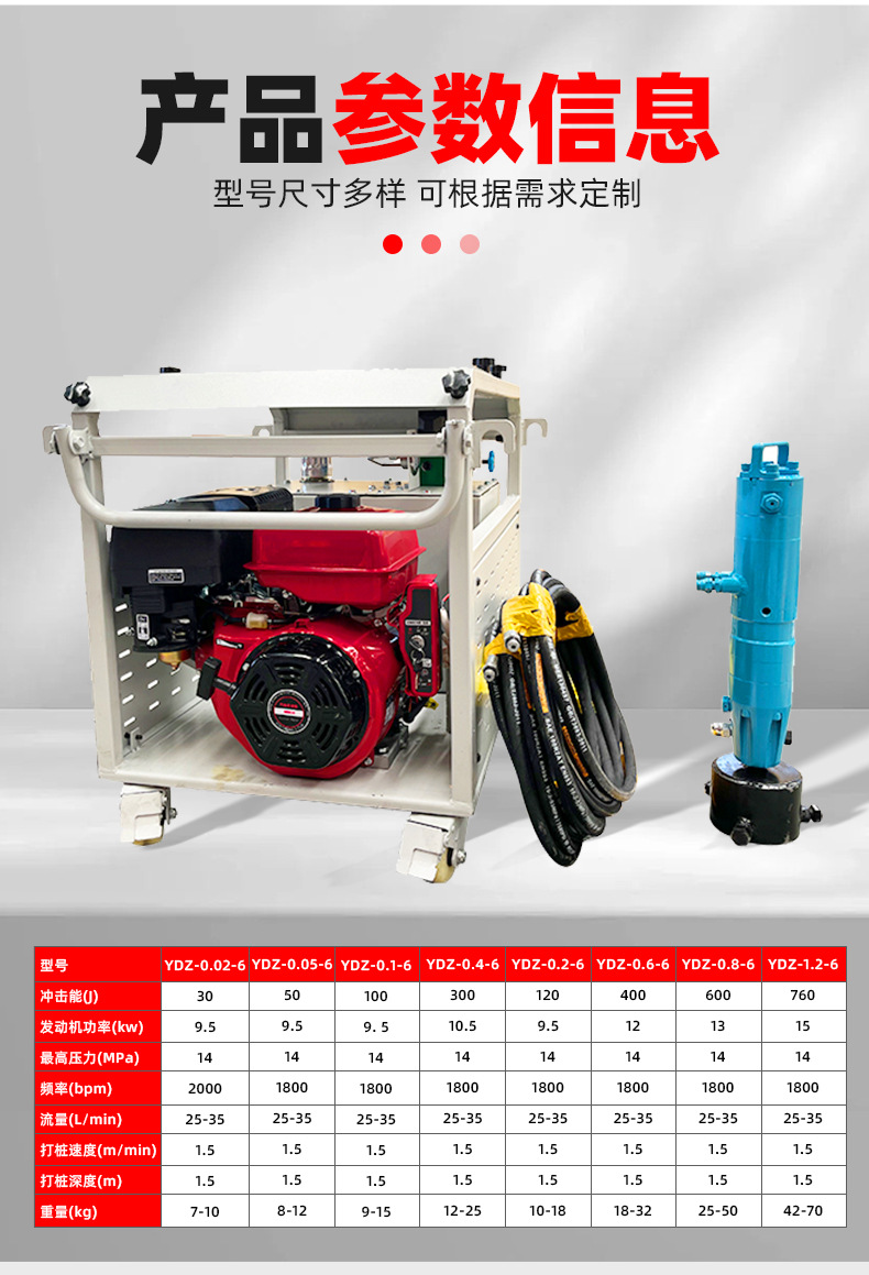 防汛打桩机详情页790_05