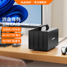  űPUݙӲP 3.5Ӣ紮ıPӲP 4KͶӿ