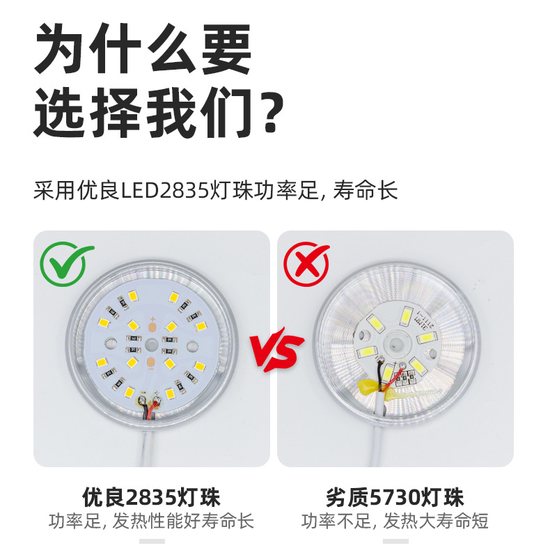 Luz LED ultrafina para gabinete, luz redonda de 5V, luz colorida de bajo voltaje, componente de modelo de impresión 3D, luz decorativa, luz redonda pequeña USB transfronteriza