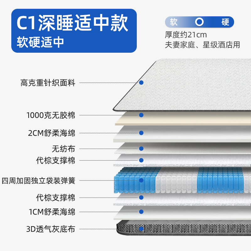 C1 베스트셀러 저소음 깊은 수면 미디엄 모델 [진드기 방지 원단 + 9존 독립 포켓 스프링 - 두께 21CM]