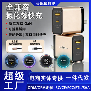 �����ȫ�����p�ڳ�����m���A��sҫС��vo�O��op�����֙C�Pӛ��