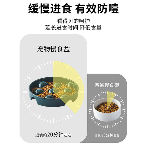 Ball-shaped slow food bowl for dogs. Ceramic slow food bowl to prevent choking. Cat bowl and dog bowl to prevent overturning and protect cervical vertebrae for pets.