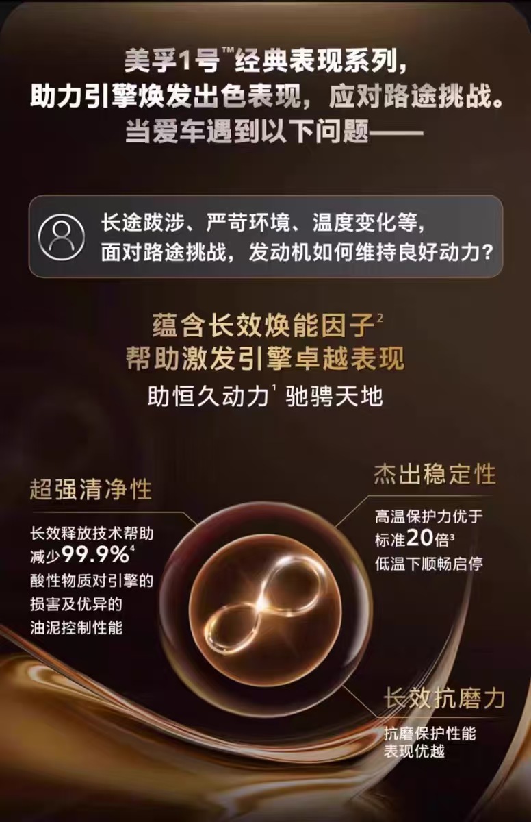 Wholesale No. 1 Jinmei Classic Performance Fully Synthetic Automotive Engine Lubricant 5W-30 Sp 4L Specialized