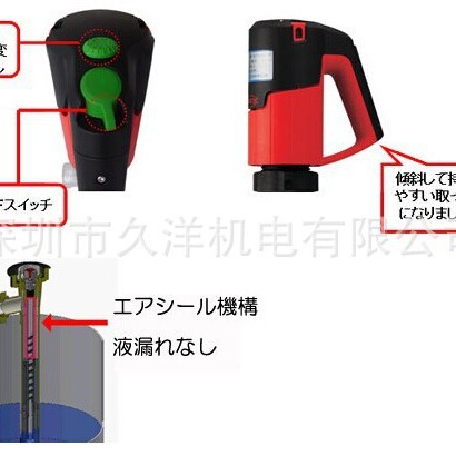 ELEPON日本化工机SL-06K-E-E-1S磁力泵