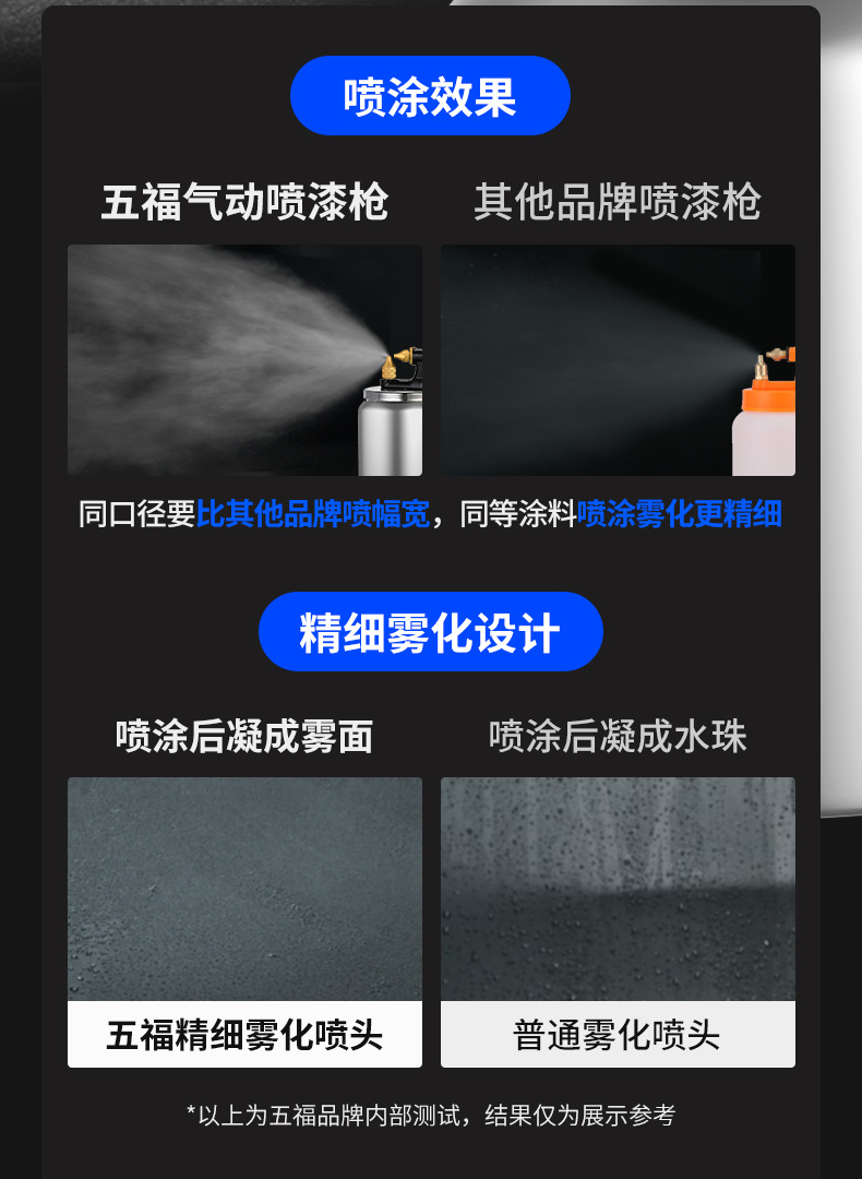 PQ-1A喷漆枪详情页_06.jpg