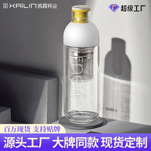 简约时尚可乐瓶单层玻璃杯便携透明运动耐热水杯冷萃杯冷泡杯茶杯