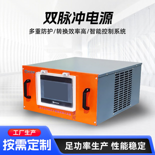 SҶp}_Դl}_ԴO늽ؓ}_Դ