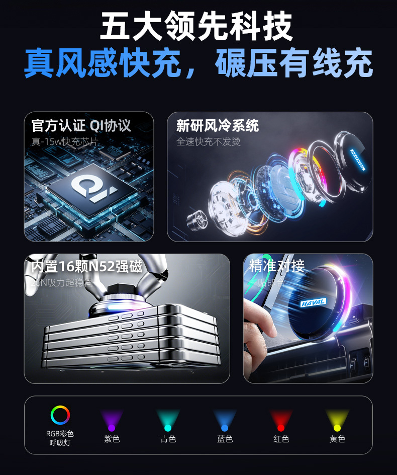 Suitable for Haval H2Sh4H5H6H7H9 Special Car Navigation Air-Cooled Magnetic Mobile Phone Holder