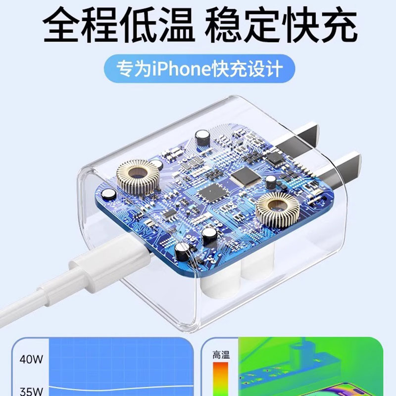アップル充電器PD20W急速充電ヘッド16/15ダブルCケーブル急速充電ダブルヘッドtype-cケーブルを適用|undefined