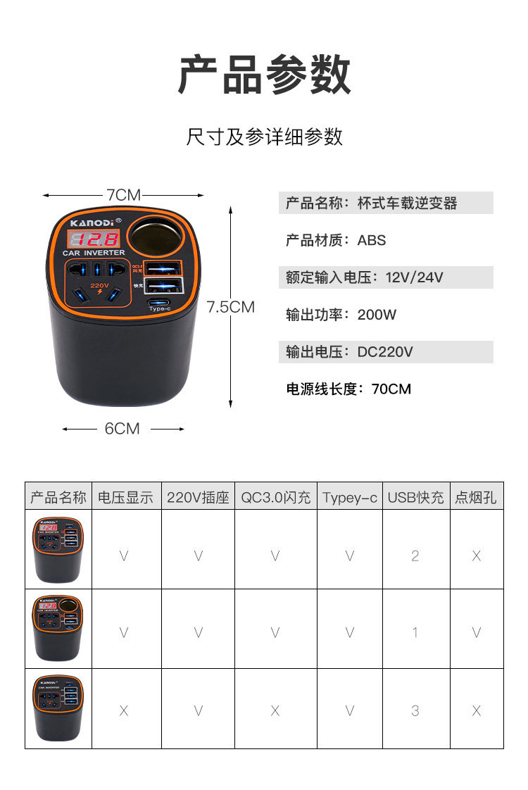 Car inverter 220V high power fast charging usb multi-purpose multi-function 12v24v universal car charger
