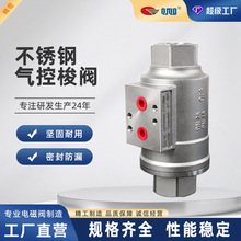 �S�ҬF؛304���P䓃��ݼy���ͬ�S�y�䎧�����������200������y