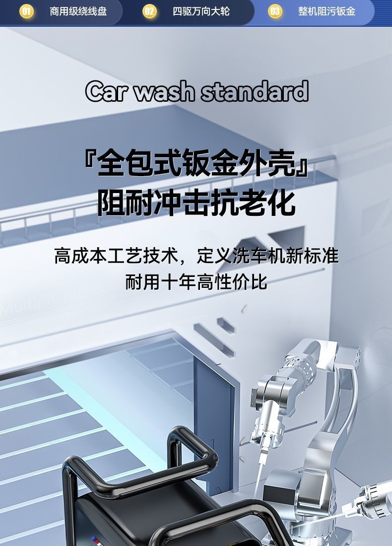 Boodain High-Pressure Car Washing Machine 220V High-Power Cleaning Machine for Household Floor Cleaning, Commercial and Industrial Cleaning