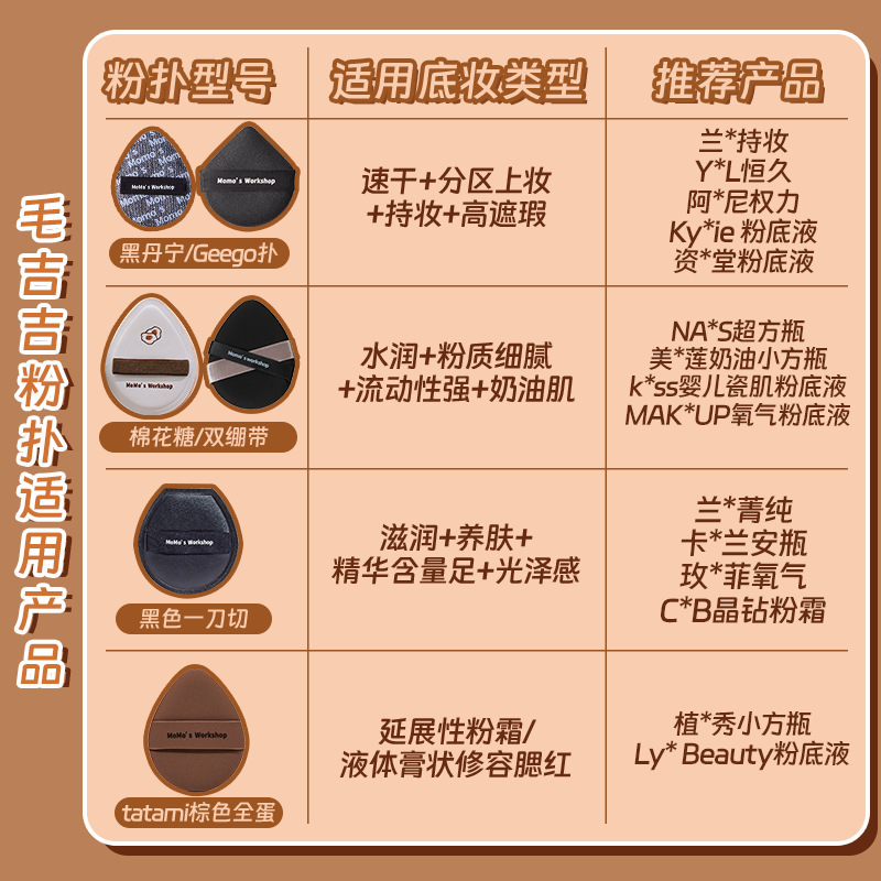 黑丹宁植绒粉扑一刀切棉花糖散粉粉扑超划算气垫粉扑|undefined