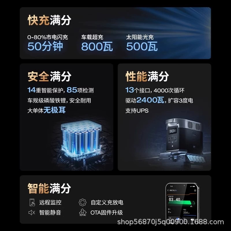 Новейший продукт Zhenghao ECOFLOW 1,9 кВт·ч Delta 3 2000 Air, внешнее питание с большой емкостью 1000W