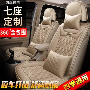 �A���A�7���׌�܇����ȫ����Ƥ��܇���|�ļ��������̄�܇����