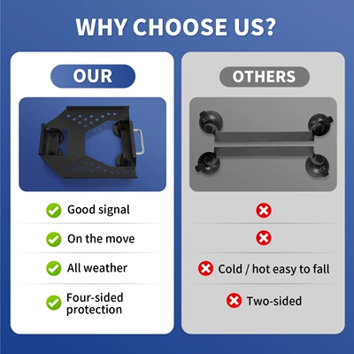 car roof magnetic mount - Roof rack