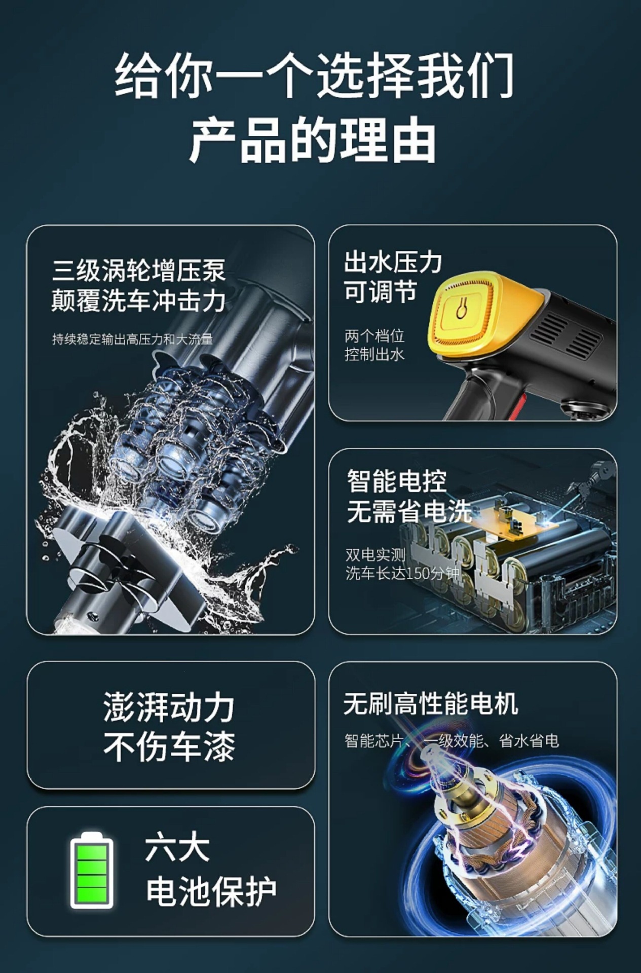 Suitable for Chigo wireless car wash machine, high-pressure water gun, home and car cleaning tool, powerful lithium battery rechargeable