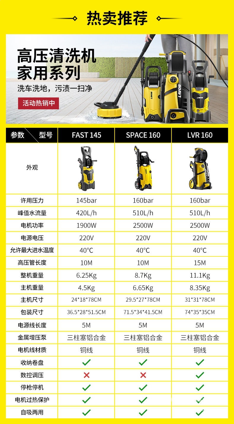 Yunjie High-Pressure Car Washing Machine for Home Use 220V High-Pressure Water Gun Garden Cleaning Machine High-Power Powerful Floor Cleaning and Car Washing Pump