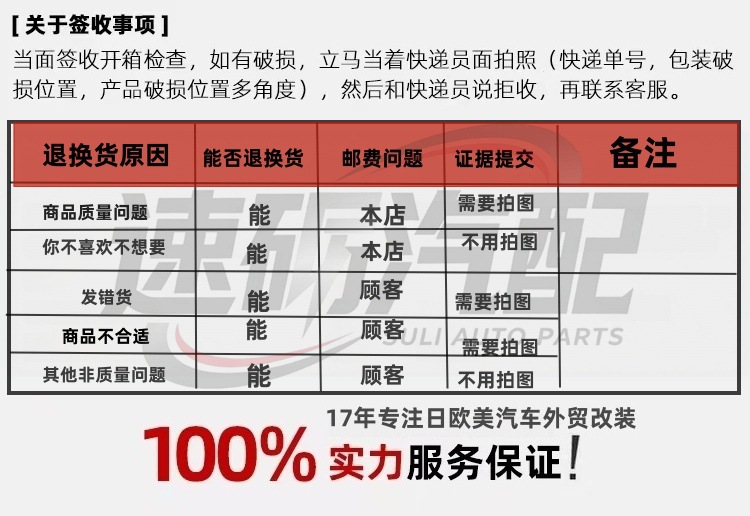 Suitable for 12-19 Toyota Gt86 Brz Subaru Fender Modification Carbon Fiber Wind Blade Ab Style Decorative Parts