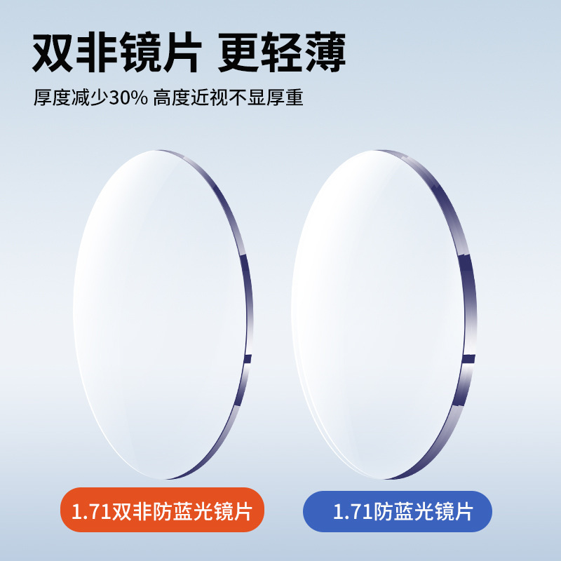 工厂直发1.71双非球面防蓝光镜片加硬耐磨树脂高度近视散光眼镜片|undefined