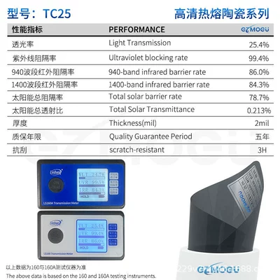 Automotive Film Ceramic Glass Film Heat-Insulating Explosion-Proof - 152m-x-30m-tc25