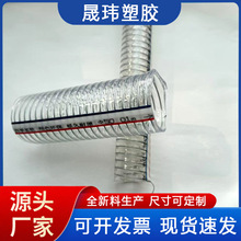 ���S����PVC͸��䓽zܛ�� �Ӻ�������������|ˮ�ó�ˮ�ܬF؛���l