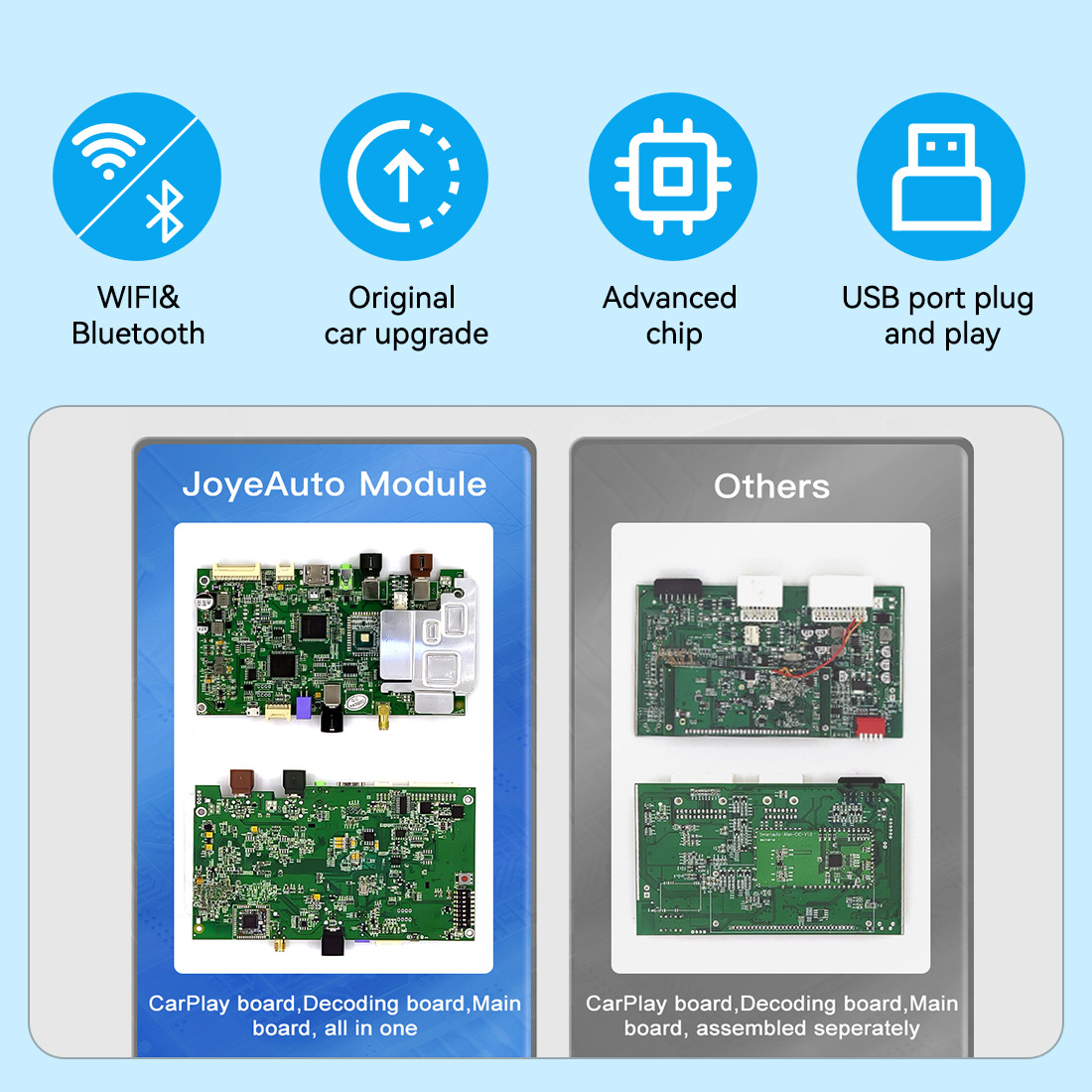 Infiniti Wireless Carplay Module Is Compatible with the 2015-2019 Qx60/Q70 Decoder