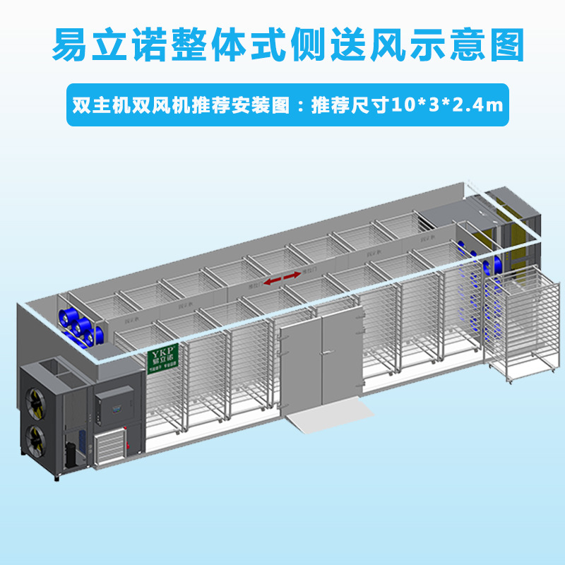 ��Ӧ���Ⱦ���ݥ�ȱú�ɻ� ʳ�þ������ʪ�豸���� ��������ɻ�