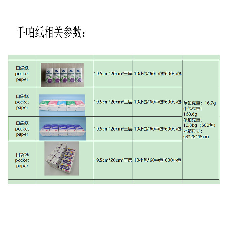 手帕纸参数1.jpg