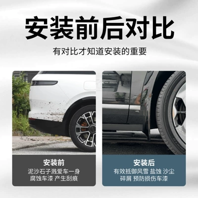 Special Accessories Upgrade, Mudguard