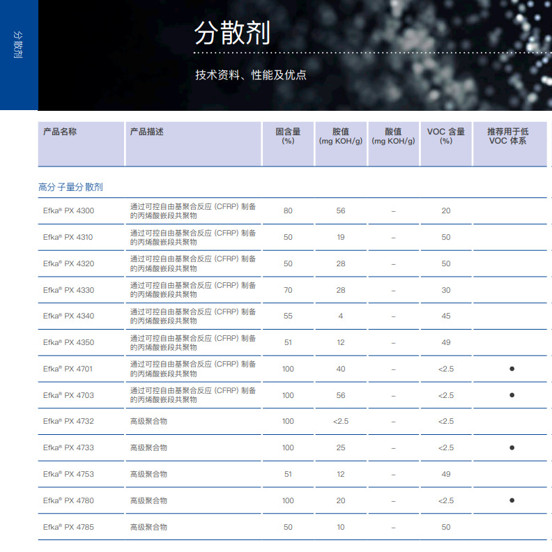 巴斯夫 Efka PX 4785 分散剂 高聚合物分散剂 工业及汽车用