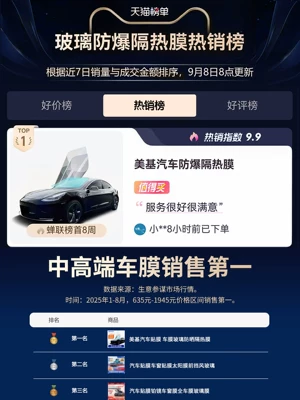 Automotive Film – Sun Protection and Heat Insulation Film
