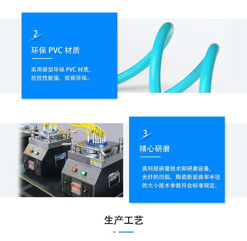 多模光纤线LC-LC双工