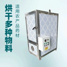 С���~�ɺ�əC ��ʽ�r�ɺ�ɷ� ȫ�Ԅ����~����O��