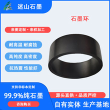 �߼�ʯī�ܷ�h �͸ߜ���ĥ �������ϭh�ߴ��С���x