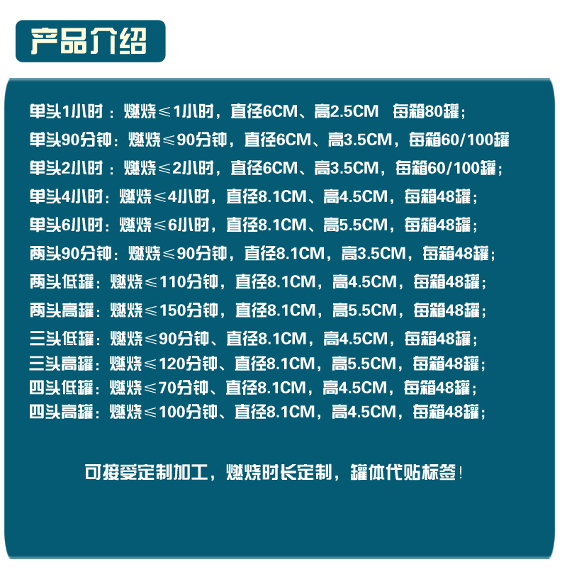 燃烧时间（最终）