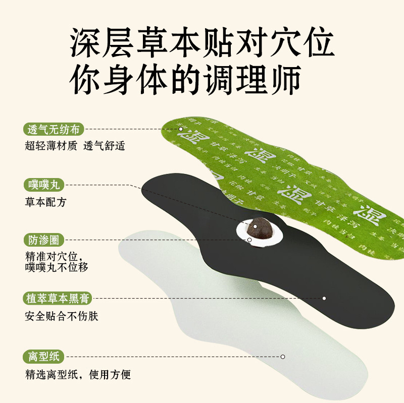 Mugwort Belly Button Patch Navel Warming Herbal Body Patch 3 Patches Per Box specifications