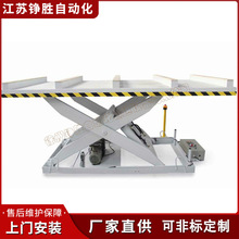 F؛ 늄ӼʽҺƽ̨ eC ̶ʽƽ̨