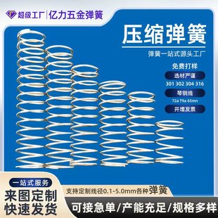 ���ɲ��P䓴�С���ɉ�����λ���s���ɸߏ��Ծ���0.1-5mm��������