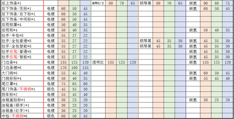 价格2.png