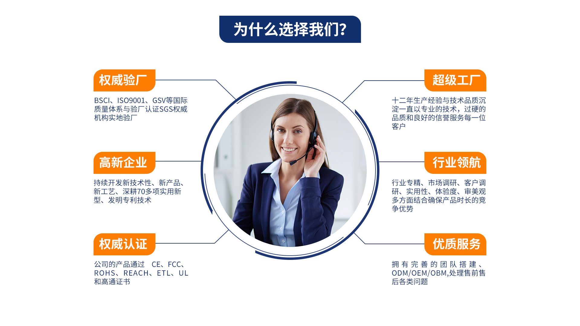 Cross-Border Bluetooth 5.0 Car Mobile Phone Charger Super Fast Charging Digital Display Mp3 Player USB Flash Drive Call Car Charger